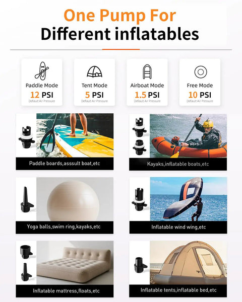 Different modes of All-In-One Electric Inflation Pump For Inflatable SUP Kayak Boat Air Mattress And More with images