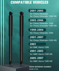 2x Rear Shock Absorbers Fit Chevy Silverado 1500 1500HD 2500 2500HD And GMC Sierra 1500 1999 To 2007 with compatibility list