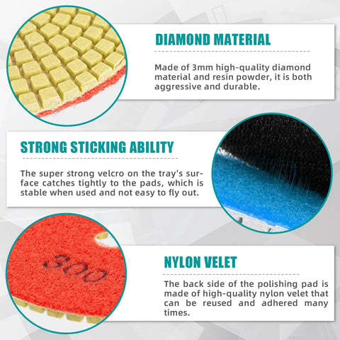 Close-up of Pro Grade 15 Pack 4 Inch Diamond Polishing Pads Kit With Five Eighths To Eleven Backer Pad showcasing diamond material and Velcro.