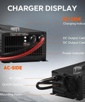 Charger display and connection points of the Straight Up Fast 12V LiFePO4 Lithium Battery Charger Featuring 60A High Amp Output.