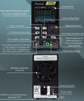Front and back view of Beast 60V 10A Variable DC Power Supply with detailed features including display and ports