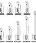 Compact 10mm Stroke Mini Linear Actuator With 188N Load, 12V High Torque; multiple stroke sizes displayed from 10mm to 200mm.
