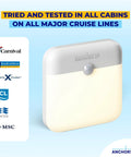 Two Pack Cruise Cabin Magnetic Night Light Mount With Motion Sensor USB Rechargeable LED Warm White for ships