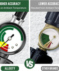 Side-by-side comparison of two gauges, highlighting accuracy of the Propane Hose Adapter 1lb To 20lb With Gauge.