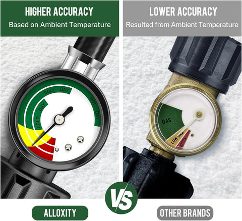 Side-by-side comparison of two gauges, highlighting accuracy of the Propane Hose Adapter 1lb To 20lb With Gauge.