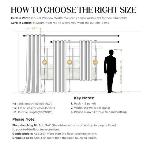 Illustration explaining curtain sizing for Burgundy Red Blackout Curtains 96 Inch Long 2 Panels Rod Pocket Window Drapes.
