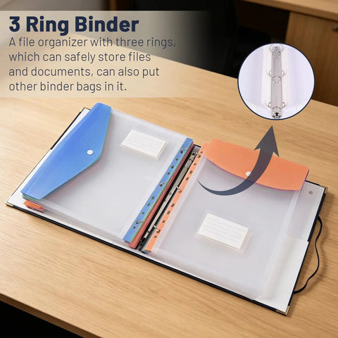 Important Document Organizer Linen Binder With 12 Expanding Pockets For Docs shown open on desk with visible contents