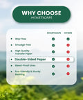 Comparison chart of MyArtscape graphite transfer paper benefits like wax-free, smudge-free, eco-friendly against other brands.