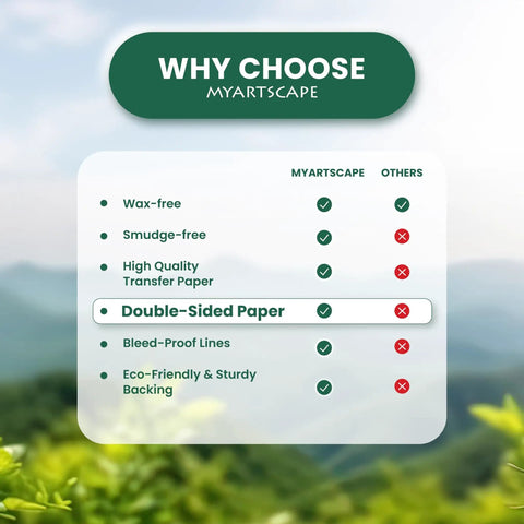 Comparison chart of MyArtscape graphite transfer paper benefits like wax-free, smudge-free, eco-friendly against other brands.