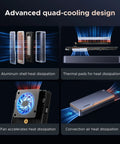 Advanced cooling features of Hot Swap External M.2 NVMe SSD Enclosure With Thunderbolt 5 Support And Active Cooling Fan.