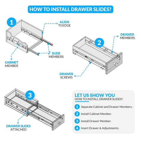Image showing how to install 10 Inch Full Extension Drawer Slides Side Mount Rails Noiseless Glides With Ball Bearings Heavy Duty Kitchen Cabinet Runners Silver 4 Pair Set 100 Lb Capacity, instructions in three steps with diagrams.