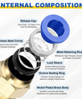 Internal composition of Push To Connect Pneumatic Fittings Four Pack Brass Straight Male Adapters with labeled components.