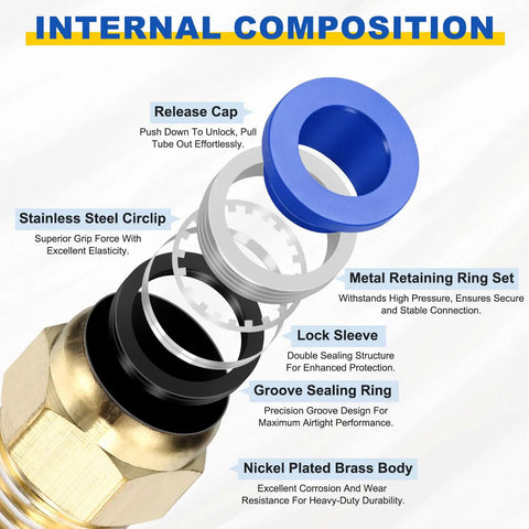 Internal components of 5 Pack Push To Connect Pneumatic Fittings 1/2 G Male Brass Quick Connect For 0.47 Inch OD Tubing Blue Air Line Adapter Set