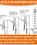4 Pack Adjustable Table Leg Extenders With Wheels, Heavy Duty Steel Furniture Risers showing height settings of 28, 34, and 38 inches.