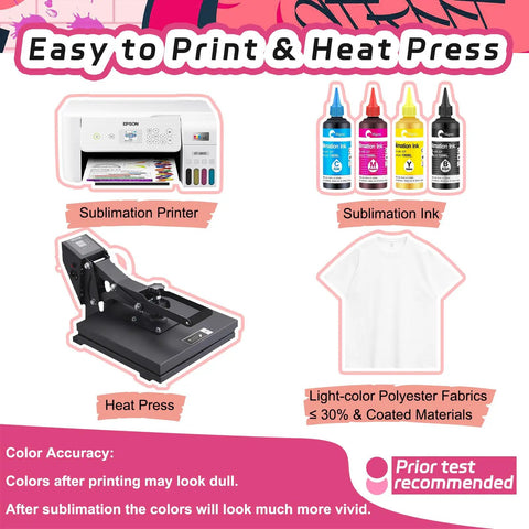 Image showing equipment for using Sublimation Paper 8.3 x 11.7 Inches, 100 Sheets, 120gsm with printer, ink, heat press, and fabric.