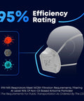N95 Face Mask Respirator You Can Trust, Box Of 25, NIOSH Approved, Made In USA, 95% efficiency rating illustration