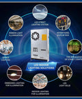 600W 24V 25A Industrial Switching Power Supply For Harsh Environments With Standout Reliability From Minus 20 C To 65 C, 5G Vibration, 5000m Altitude, Overload Overvoltage And Short Circuit Protections, Up To 91 Percent Efficiency. silver metal LED power supply, 1U 225x124x41mm, for indoor lighting