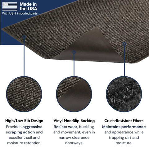 Heritage Rib Commercial Indoor Door Mat With Double Rib Design 3x5 Charcoal Office Rug features explained visually