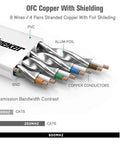 Cross-section of Ultra Fast 3 Foot Flat Shielded Ethernet Cables in a 6 Pack for High Speed Internet Boost showing copper conductors