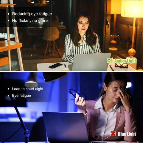 Comparison of a woman using Amber A19 Light Bulbs 9W 60W Equivalent Soft Warm 1800K, reducing eye fatigue vs. blue light exposure.