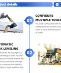 Heavy Duty Telehandler Telescopic Forklift with configurable tools shown in automatic fork leveling setup for heavy lifting.