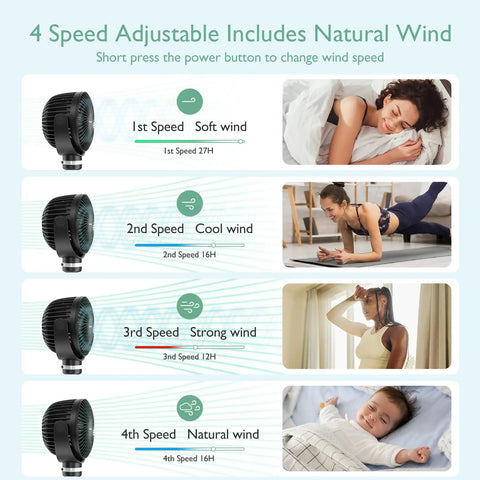 4 speed settings for 8000mAh Portable Stroller Fan With Ultra Long Battery Life, Detachable Four Speed, 360 Degree Rotation, USB Rechargeable Handheld Cooling Fan For Travel, Car Seat And Bedroom, Two Mode LED Night Light