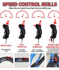 Speed control features of high precision slot car controller for 1:43, 1:64, and 1:87 track sets, showing throttle positions.