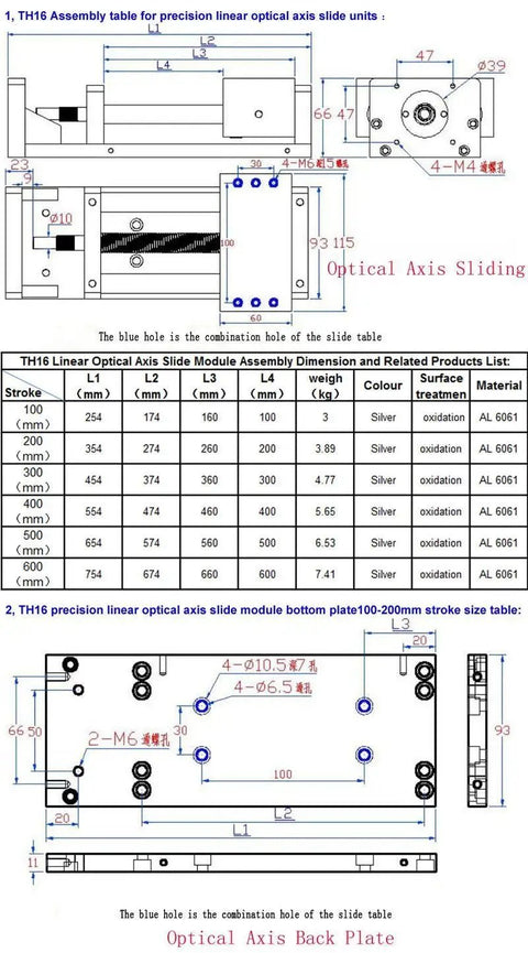 Manual Sliding Table With Ball Screw 1605 Linear Stage Actuator Cross Slide Table With SFU1605 Linear Guides diagram