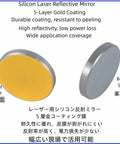 Five Layer Gold CO2 Laser Mirrors With Rock Solid Silicon Base High Reflectivity And Peelproof Electroplating For Desktop And Industrial Engravers Heavy Duty Zero Hassle Top Shelf Quality front and back view on display.