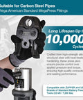 Gloved hand holding press jaw from Half To Two Inch Pro Grade MegaPress Jaws Kit With Carrying Case For Carbon Steel Pipes