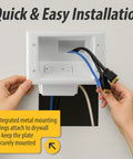 Recessed Low Voltage Cable Plate With Built In Duplex Receptacle Outlet No Fuss Easy Install Tamper Resistant Safe Power Kit in use