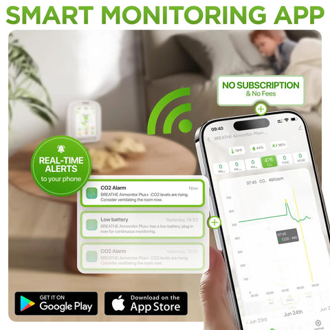 Smart Indoor Air Quality Monitor With Real Time CO2 PM1 PM2.5 PM10 TVOC HCHO Temperature And Humidity Data Via App For Home Office And Classrooms Plug And Play Hassle Free Setup Actionable Alerts And Peace of Mind For Healthier Air. showing phone app alerts