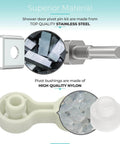 Shower Door Repair Kit With Pivot Pins And Bushings For Framed And Swing Doors Stainless steel pivot pin and nylon bushing materials shown.