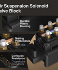 Air Suspension Solenoid Valve Block For Mercedes Benz with durable plastic housing and copper connectors, fits multiple models