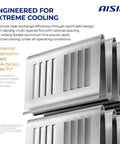 Premium Aftermarket Radiator For Complete Engine Cooling System Heavy Duty Replacement Part Built Tough With Straight Swap Installation and Details of Engineered Aluminum Fins for Extreme Cooling Efficiency.