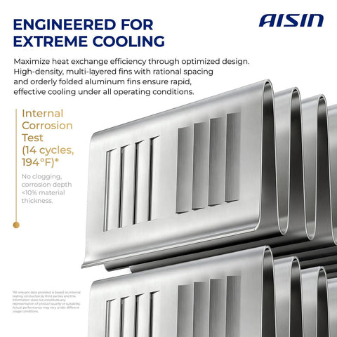 Premium Aftermarket Radiator For Complete Engine Cooling System Heavy Duty Replacement Part Built Tough With Straight Swap Installation and Details of Engineered Aluminum Fins for Extreme Cooling Efficiency.