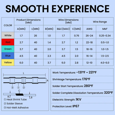 Chart showing dimensions and specifications for 350 Piece Solder Seal Wire Connectors Kit All In One With Marine Grade Heat Shrink Waterproof Butt Splice Terminals.