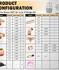 60 Pcs Brass DOT Air Line Fittings Kit with product configuration chart showing various fitting sizes and models.