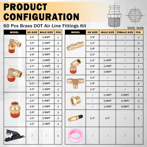 60 Pcs Brass DOT Air Line Fittings Kit with product configuration chart showing various fitting sizes and models.