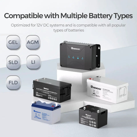 Road Warrior 50 Amp Dc To Dc MPPT Battery Charger 12 Volt Dual Input Smart System with various battery types displayed.