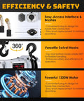 Efficiency and safety features of Heavy Duty Electric Chain Hoist 1 Ton, 2200 Lb Capacity, 1300W Motor, 15 Ft Lift