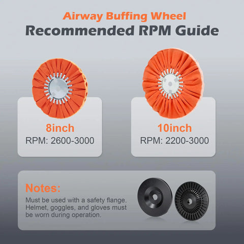 Guide showing recommended RPM for 8-inch and 10-inch airway buffing wheels in 4 Inch Airway Buffing Wheel Flange Kit With Five Eighths Inch Arbor Hole Extension Shaft Ready Safe Flange For Polishing Buffing Wheels Includes 1 Pair Set Pro