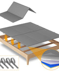 Queen Size Bunkie Board Featuring A Rock Solid Metal Frame And Dense Foam Core Non Slip Mattress Foundation on wooden bed frame.