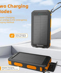 Solar Power Bank 20,000mAh Portable Charger On The Go With USB C Four Cables And Three Ports Fast Charging External Battery Pack Solar Panel Charger With Dual Flashlight For Camping And Outdoor Adventures showing two charging modes.