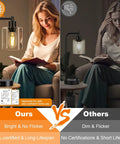 Comparison of Pair Of Slick Smart Touch Table Lamps With USB C And USB A Ports And AC Outlet, highlighting brightness and flicker control.
