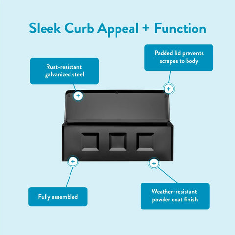 Diagram of Wayland Wall Mounted Mailbox For Outside Weatherproof Rust Resistant Galvanized Steel Black With Powder Coated Finish