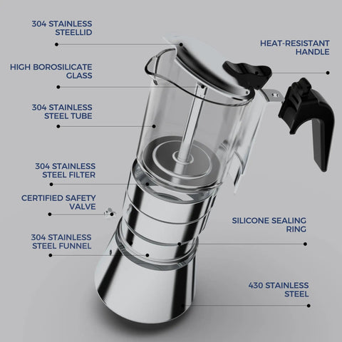 Induction Friendly Moka Pot With Crystal Glass Top And Stainless Steel Stovetop Espresso Maker Pro Level Brew Classic Italian Coffee Brewer 160ml Transparent body with labeled components visible