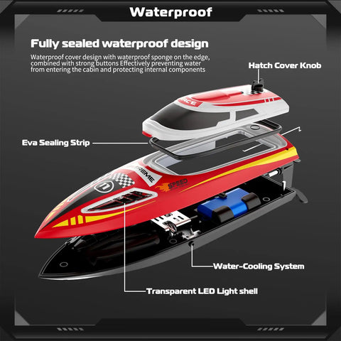 2.4Ghz RC Speed Boat With Dope 390 Motor, Water Cooling System, Auto Self Righting, waterproof design diagram