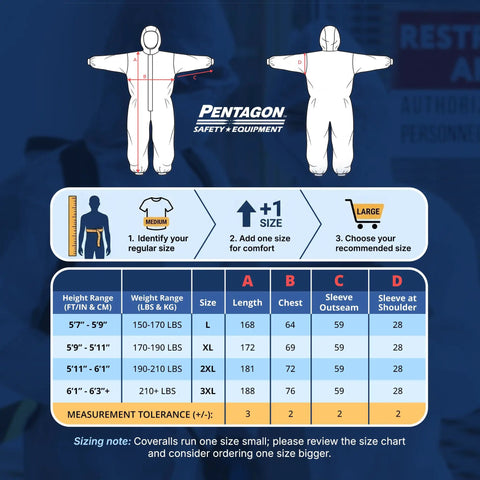 Size chart for Disposable Hazmat Coveralls With Hood Full Body Protective Overalls 5 Pack White 2X Large For Extreme Work Storm Flap Zippers Men Women Safety Gear You Can Rely On