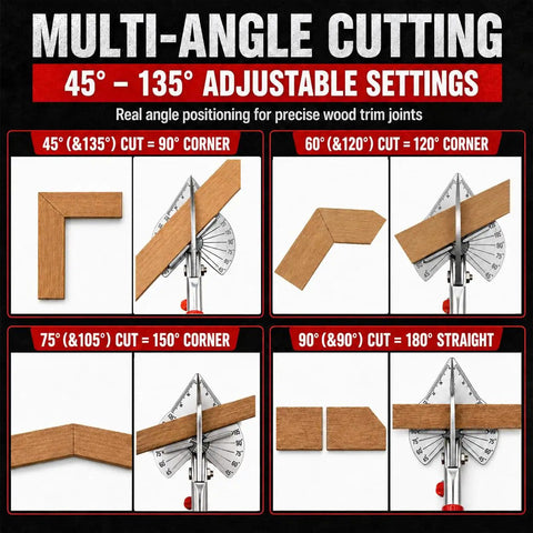 Adjustable 45 To 135 Degree Miter Shears For Wood Trim Molding, Quarter Round Cutting Tool, PVC Pipe Cutter With Spare SK5 Blades, Handy Miter Saw Alternative For Softwood And PVC Trunking showing 45°-135° angle cuts